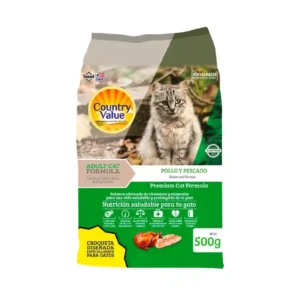 Country Value Cat